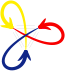ВторМетТорг