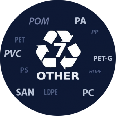 7 other recycle